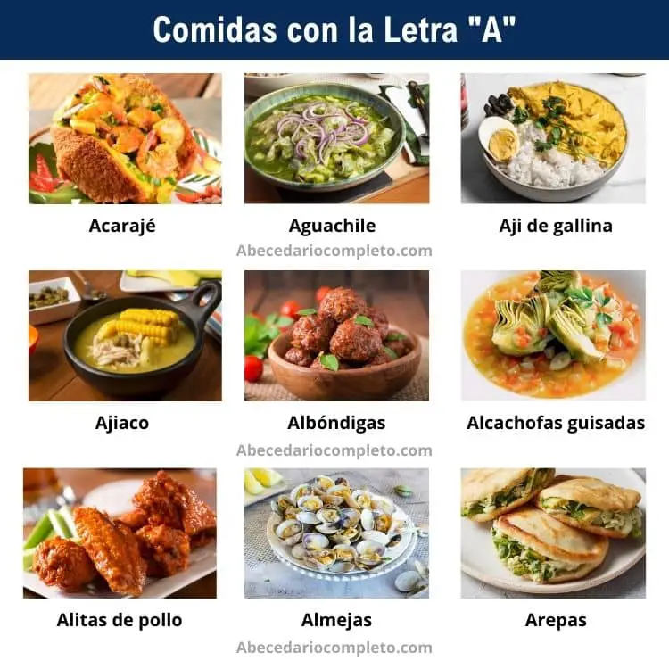 Comidas con A - Lista detallada