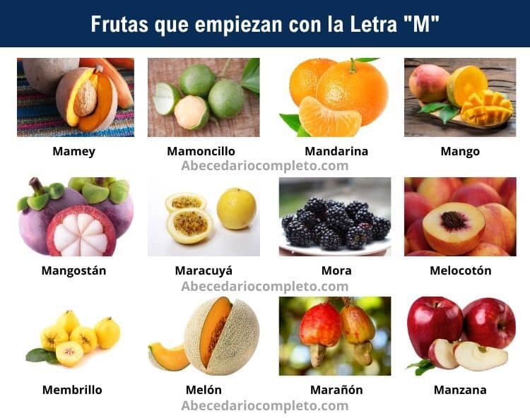 Frutas con la Letra M - Lista Detallada