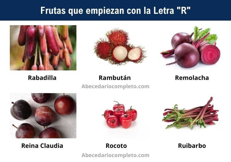 Frutas con la Letra R - Lista detallada