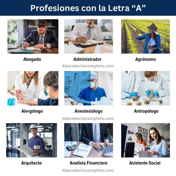 profesiones con la letra a