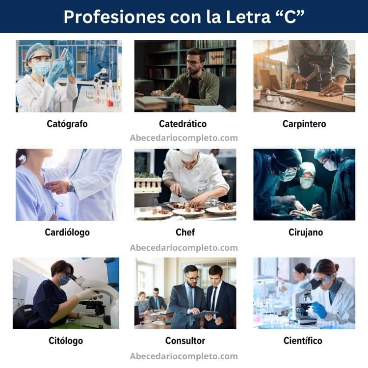 profesiones con la letra c