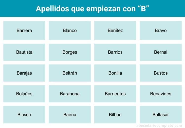 apellidos con b