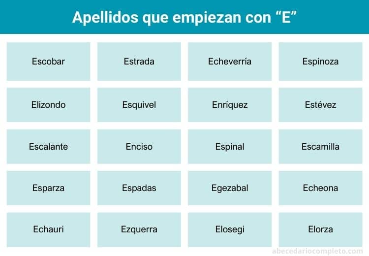 apellidos con e