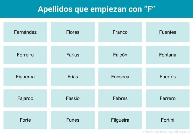 apellidos con f