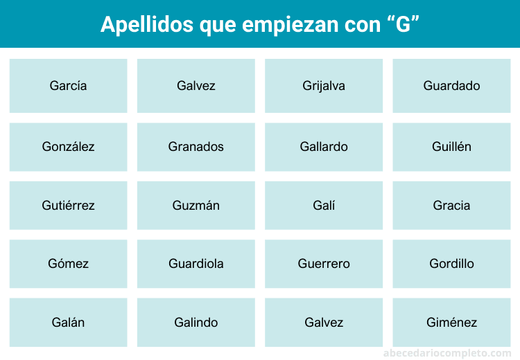 apellidos con g