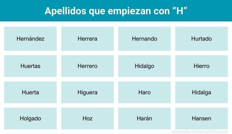 apellidos con h