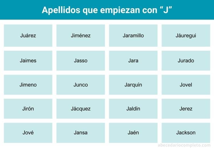 apellidos con j