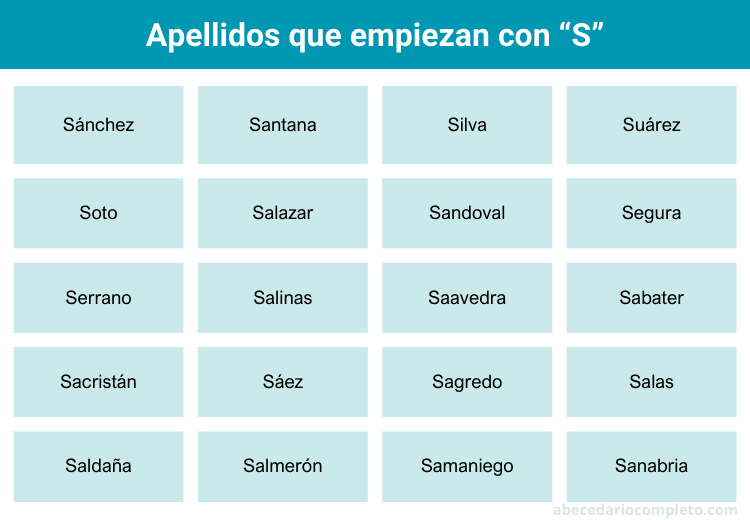 Apellidos con S