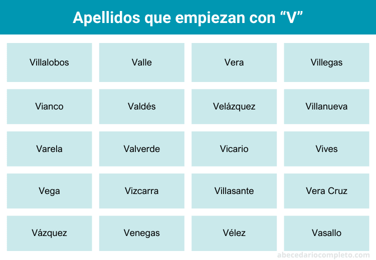 Apellidos con V