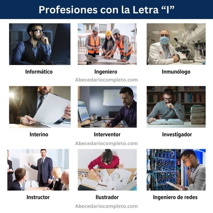 profesiones con la letra i